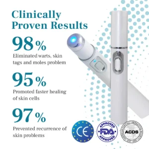 Curicreek® LumeSkin Mole and Wart Removal Laser Pen 2