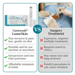 Curicreek® LumeSkin Mole and Wart Removal Laser Pen 2