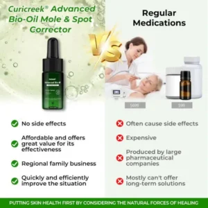 ✅Official Store: Curicreek® Advanced Pro Bio-Oil Mole & Spot Corrector Enhanced with Alligator Oil