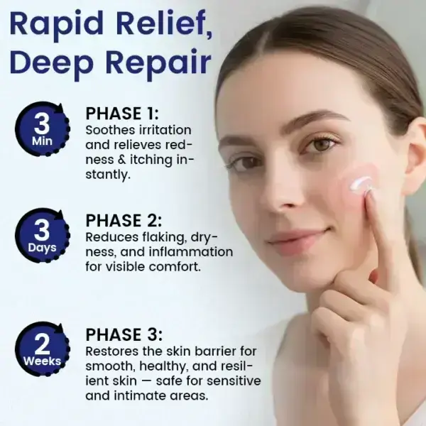 Cougex® DermaSooth Repair Cream