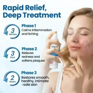 Cougex® PCA Magnesium Deep Repair Spray