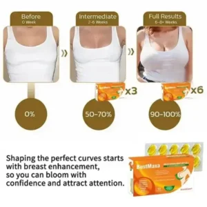AnnieCare Pueraria Mirifica Papaya Breast Enhancement Capsules